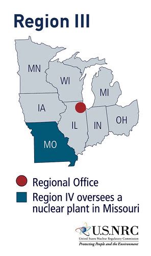 Region III – Infographics .